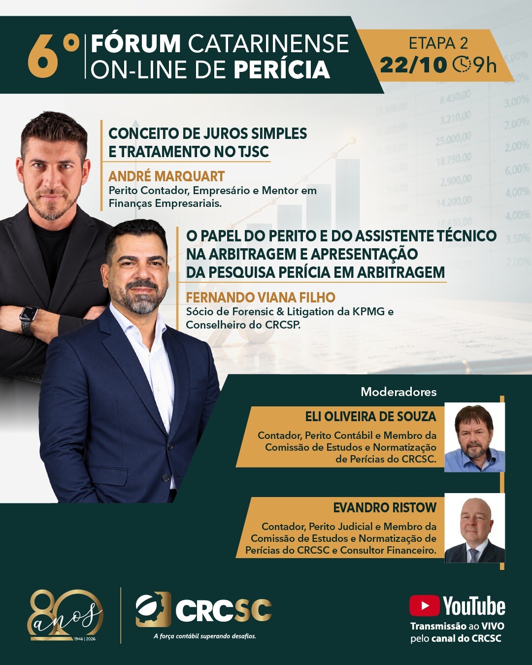 6° Fórum Catarinense on-line de Perícia - Etapa 2